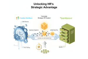 Infographic depicting the seamless integration between NextGen Workforce and BambooHR.