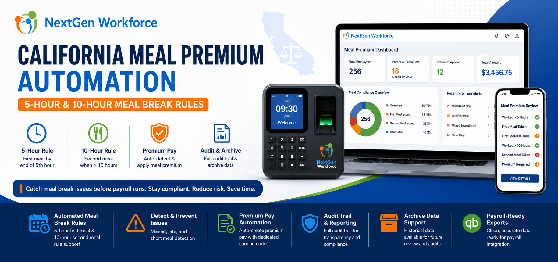 California Meal Premium Automation