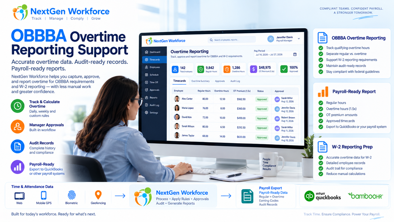No Tax on Overtime, OBBBA overtime report, qualified overtime compensation, overtime premium reporting, payroll-ready overtime reports, overtime tracking software, W-2 overtime reporting, QuickBooks overtime tracking, workforce management software